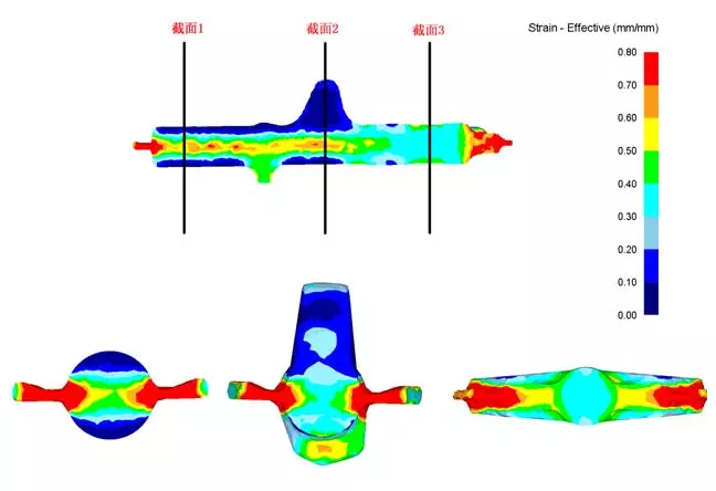 AerMet100钢锻件锻造过程的三维热力耦合数值模拟和细晶化大型模锻件研制的图2